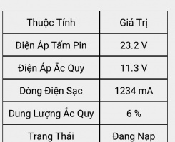 Đồ Án Ứng Dụng IOT Giám Sát Sạc Pin Năng Lượng Mặt Trời